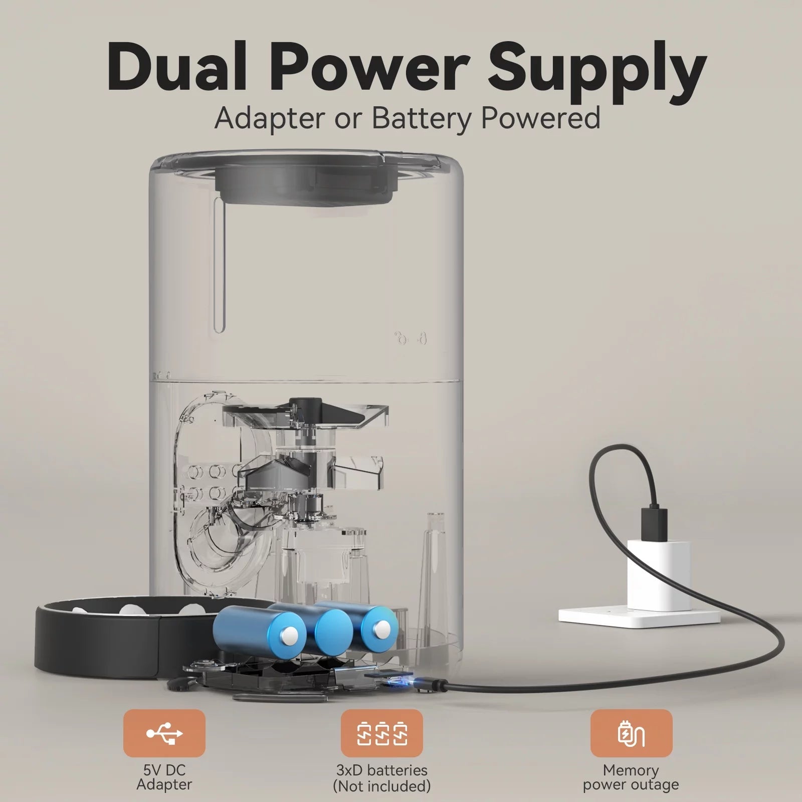 Smart Automatic Pet Feeder
